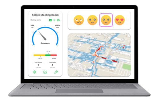 Pilot Road Software Analytics